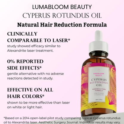 Cyperus Rotundus Oil for Hair Reduction