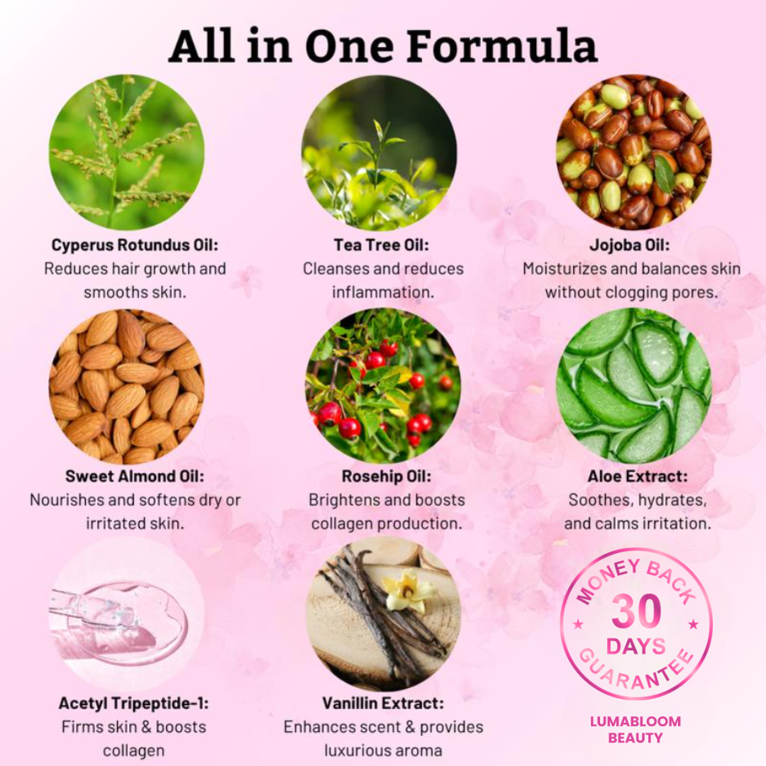 Cyperus Rotundus Oil for Hair Reduction